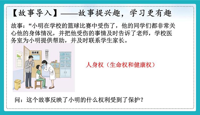 统编版（2024）七年级道法下册课件 10.2保护人身权第2页