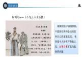 3.2 做自尊的人 课件-2024-2025学年统编版道德与法治七年级下册