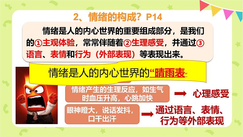 2024-2025学年统编版道德与法治七年级下册 2.1 揭开情绪的面纱 课件第8页