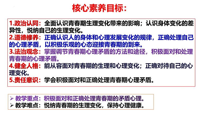 1.1 青春的邀约 课件 2024-2025学年道德与法治 七年级下册  统编版第4页