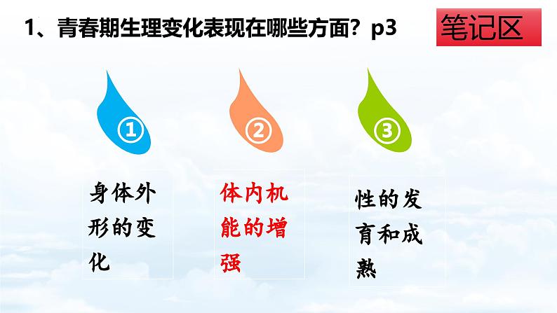 1.1 青春的邀约（教学 课件）2024-2025学年道德与法治 七年级下册  统编版第8页