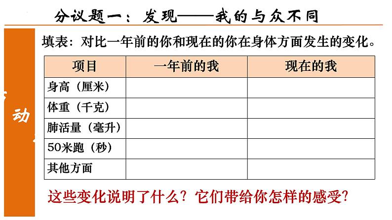 1.1青春的邀约-（教学课件）2024-2025学年道德与法治 七年级下册  统编版第6页