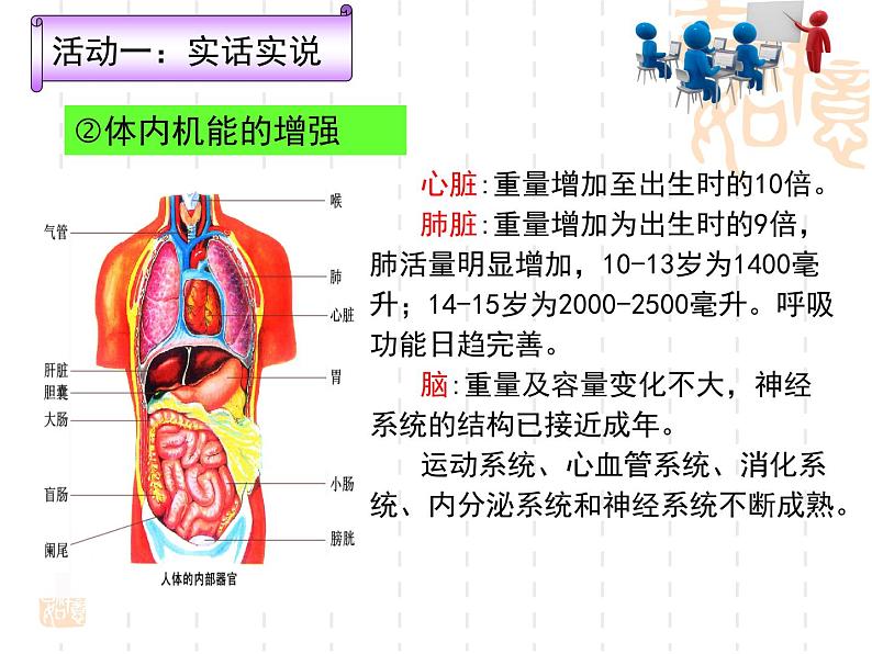 1.1青春的邀约（教学课件）2024-2025学年道德与法治 七年级下册  统编版第6页