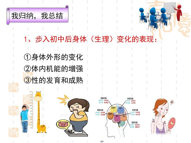 1.1青春的邀约（教学课件）2024-2025学年道德与法治 七年级下册  统编版第8页