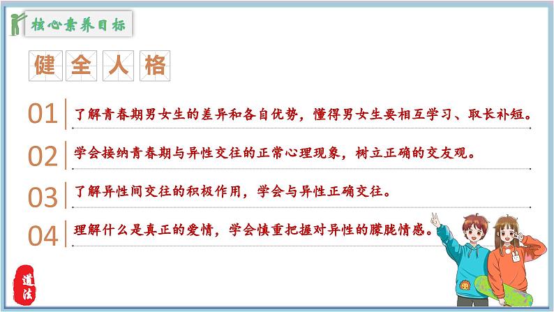 1.2男生女生  （教学课件）2024-2025学年道德与法治 七年级下册  统编版第3页