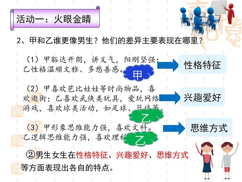 1.2男生女生（教学课件）2024-2025学年道德与法治 七年级 下册  统编版第5页