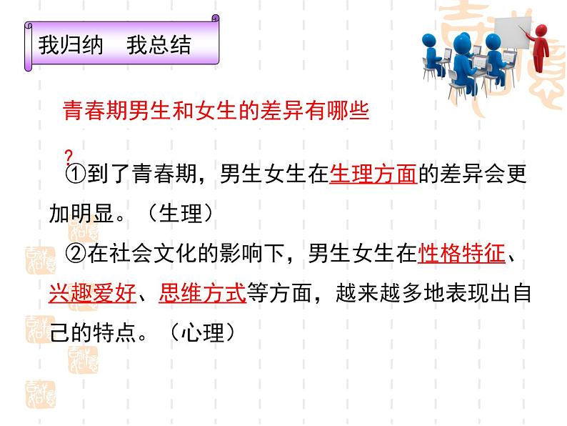 1.2男生女生（教学课件）2024-2025学年道德与法治 七年级 下册  统编版第6页