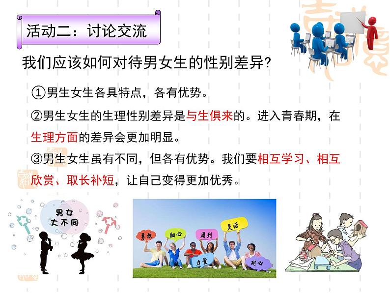 1.2男生女生（教学课件）2024-2025学年道德与法治 七年级 下册  统编版第7页