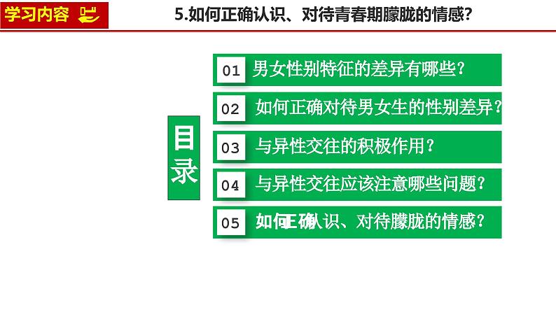 1.2男生女生（教学课件）2024-2025学年道德与法治 七年级下册  统编版第4页