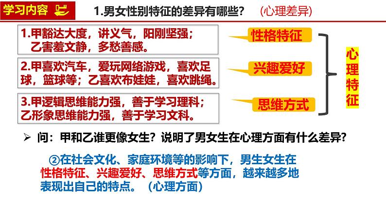 1.2男生女生（教学课件）2024-2025学年道德与法治 七年级下册  统编版第6页