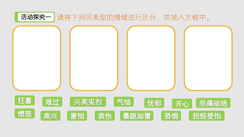 2.1 揭开情绪的面纱 （教学课件）2024-2025学年道德与法治 七年级下册  统编版第3页