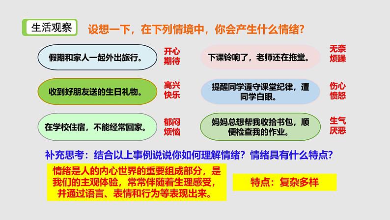 2.1 揭开情绪的面纱 （教学课件）2024-2025学年道德与法治 七年级下册  统编版第5页