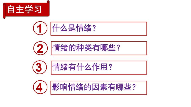 2.1揭开情绪的面纱（教学课件）2024-2025学年道德与法治 七年级下册  统编版第2页