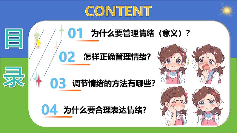 2.2 学会管理情绪（教学课件）2024-2025学年道德与法治 七年级下册  统编版第3页