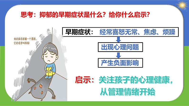 2.2 学会管理情绪（教学课件）2024-2025学年道德与法治 七年级下册  统编版第6页