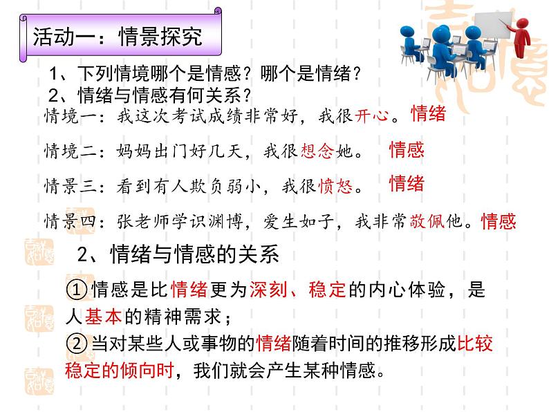 2.3品味美好情感（教学课件）2024-2025学年道德与法治 七年级下册  统编版第4页