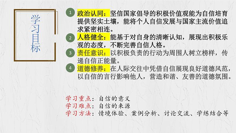 4.1 人要有自信 （教学课件）2024-2025学年道德与法治 七年级下册  统编版第2页