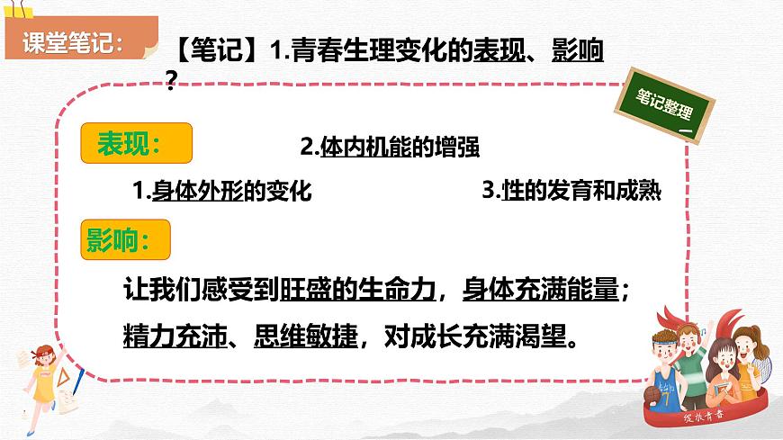 1.1 青春的邀约 （课件）-2024-2025学年道德与法治七年级下册 （统编版2024）第8页
