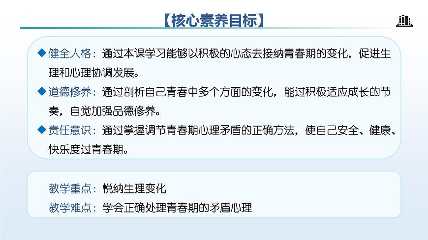 1.1 青春的邀约（课 件）-2024-2025学年道德与法治七年级下册 （统编版2024）课件PPT第2页