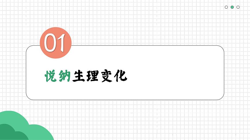 1.1 青春的邀约（课件）-2024-2025学年道德与法治七年级下册 （统编版2024）第3页