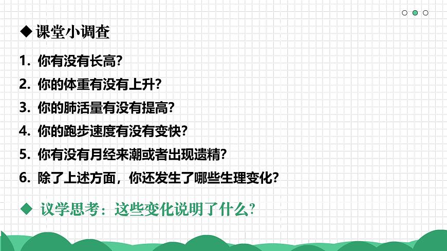 1.1 青春的邀约（课件）-2024-2025学年道德与法治七年级下册 （统编版2024）第4页