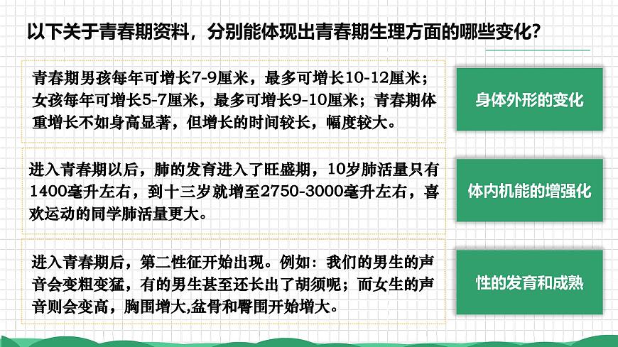 1.1 青春的邀约（课件）-2024-2025学年道德与法治七年级下册 （统编版2024）第6页