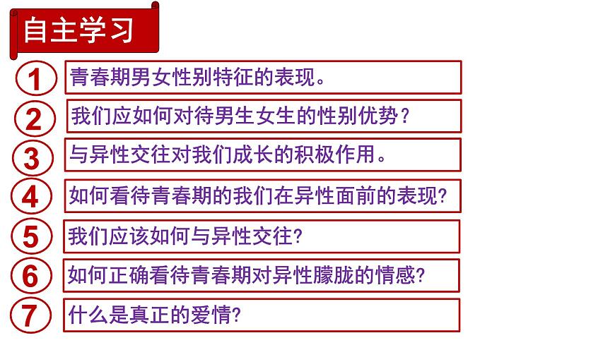 1.2 男生女生 （课件）-2024-2025学年道德与法治七年级下册 （统编版2024）第2页