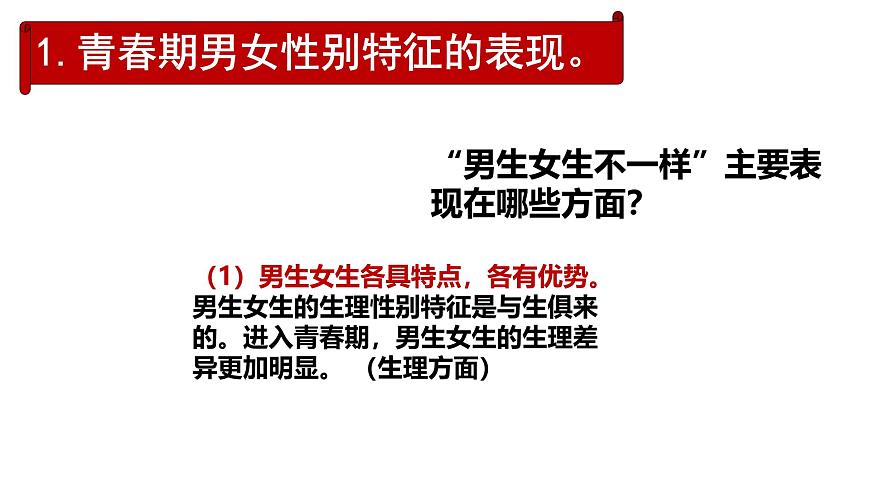 1.2 男生女生 （课件）-2024-2025学年道德与法治七年级下册 （统编版2024）第4页