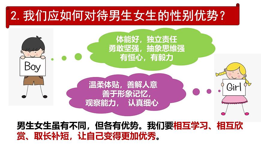 1.2 男生女生 （课件）-2024-2025学年道德与法治七年级下册 （统编版2024）第8页