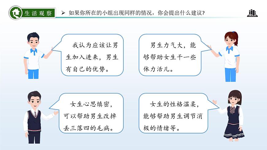 1.2 男生女生（课 件）-2024-2025学年道德与法治七年级下册 （统编版2024）课件PPT第7页