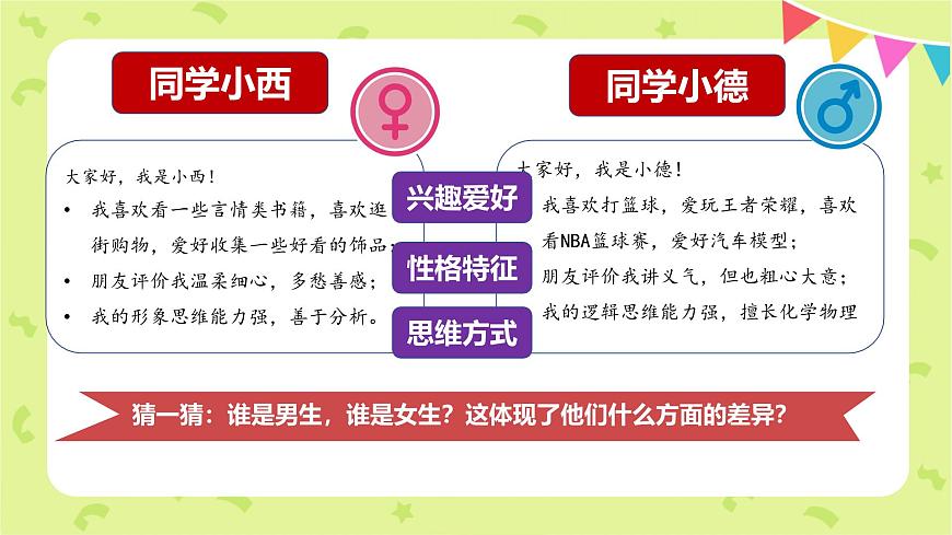 1.2 男生女生（课件）-2024-2025学年道德与法治七年级下册 （统编版 2024）第8页