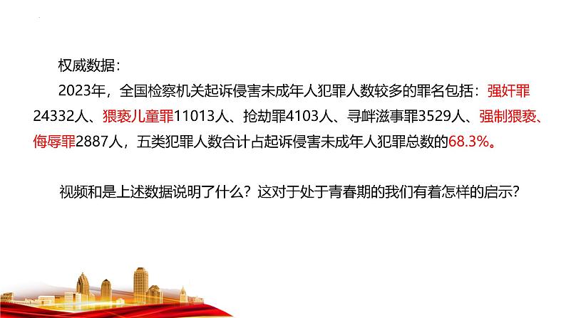 1.3学会自我保护 （课件）-2024-2025学年道德与法治七年级下册 （统编版 2024）第3页