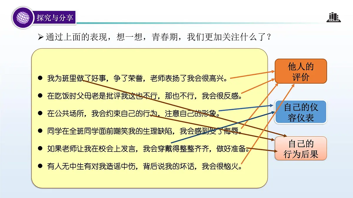 3.1 人须有自尊 （课件）-2024-2025学年道德与法治七年级下册 （统编版2024）第8页