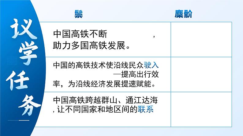 1.1开放互动的世界 （课件）2024-2025道德与法治九年级下册  统编版第6页