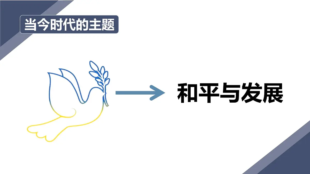 2.1 推动和平与发展 （课件）2024-2025道德与法治九年级下册 统编版第3页