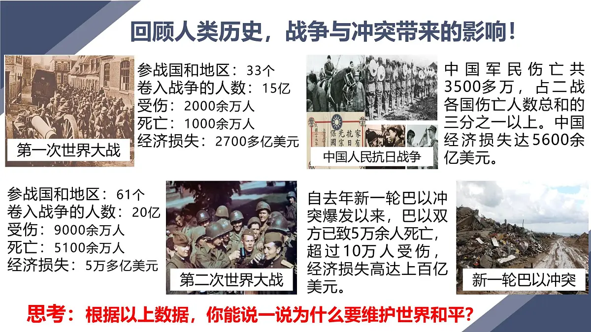 2.1 推动和平与发展 （课件）2024-2025道德与法治九年级下册 统编版第5页