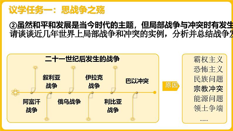 2.1推动和平与发展 （教学课件）2024-2025道德与法治九年级下册  统编版第6页