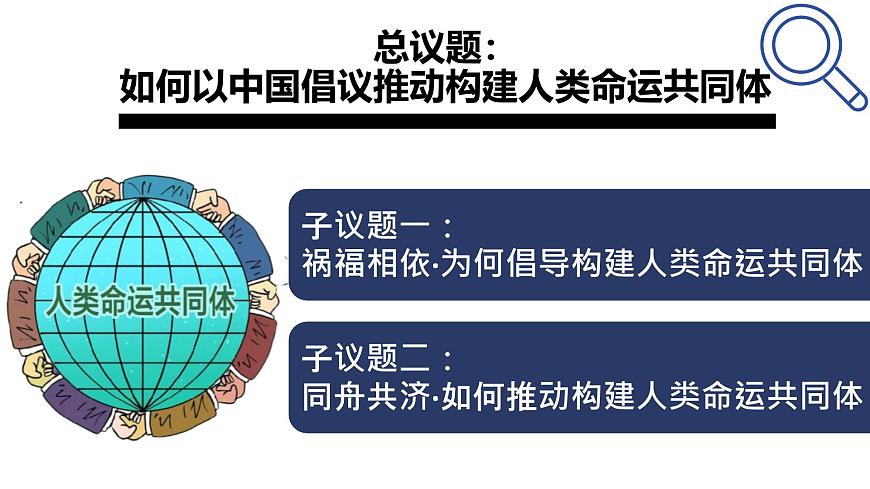 2.2谋求互利共赢 （教学课件）2024-2025道德与法治九年级下册  统编版第2页