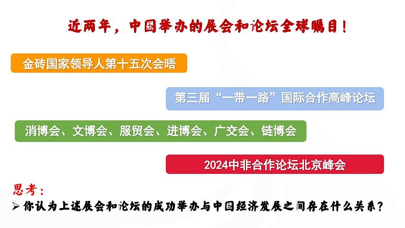 4.1  中国的机遇与挑战 （课件）2024-2025道德与法治九年级下册  统编版第6页