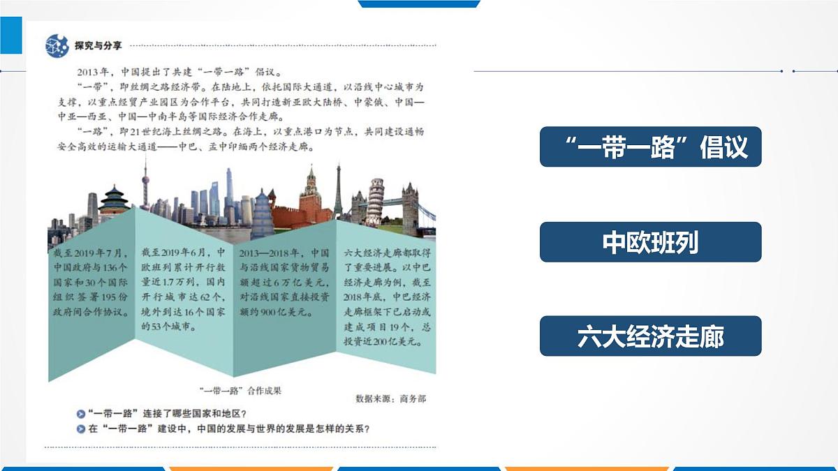 4.2携手促发展 （教学 课件）2024-2025道德与法治九年级下册  统编版第4页