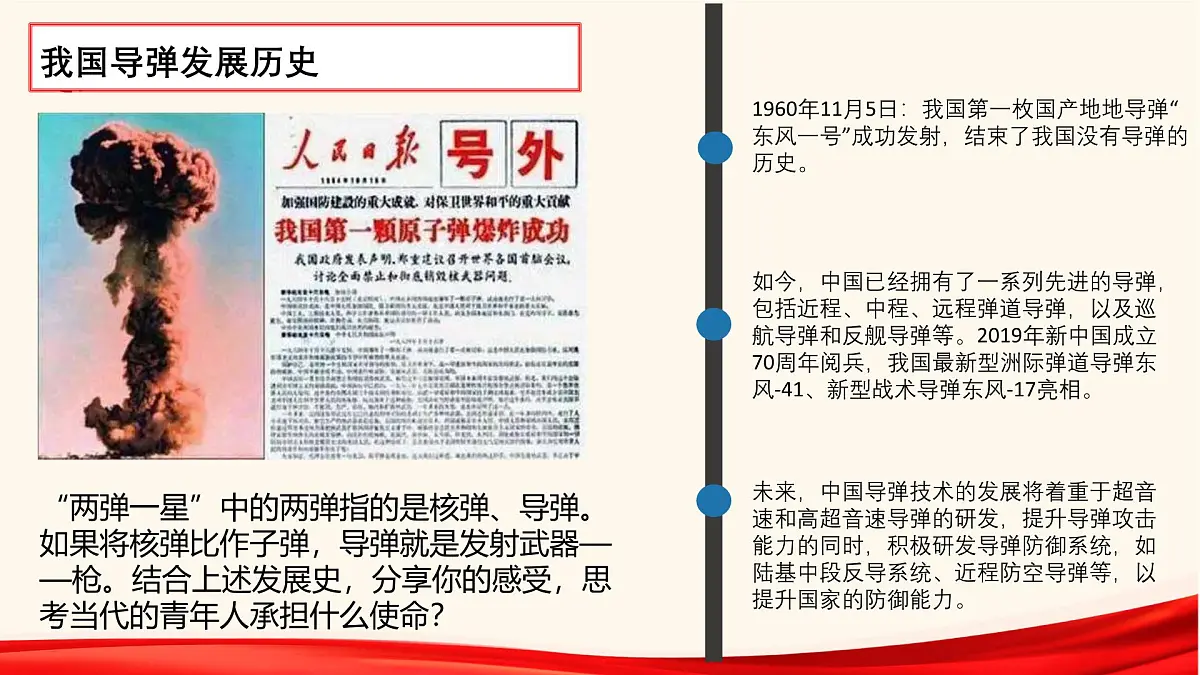 5.2少年当自强 （教学 课件）2024-2025道德与法治九年级下册 统编版第6页