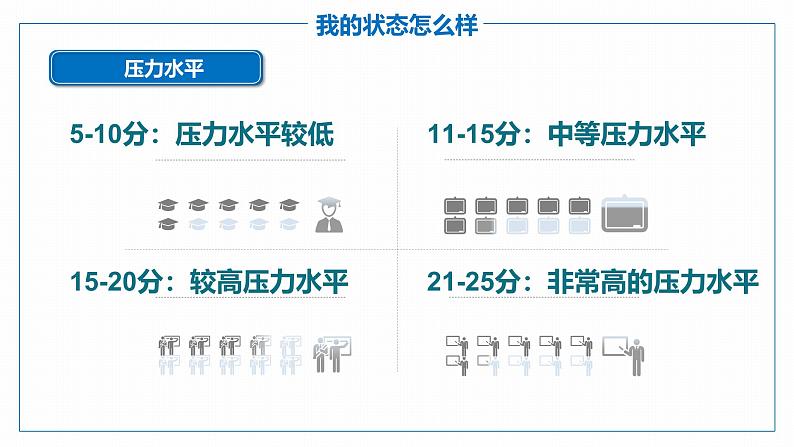 6.1学无止境 （教学 课件）2024-2025道德与法治九年级下册  统编版第4页