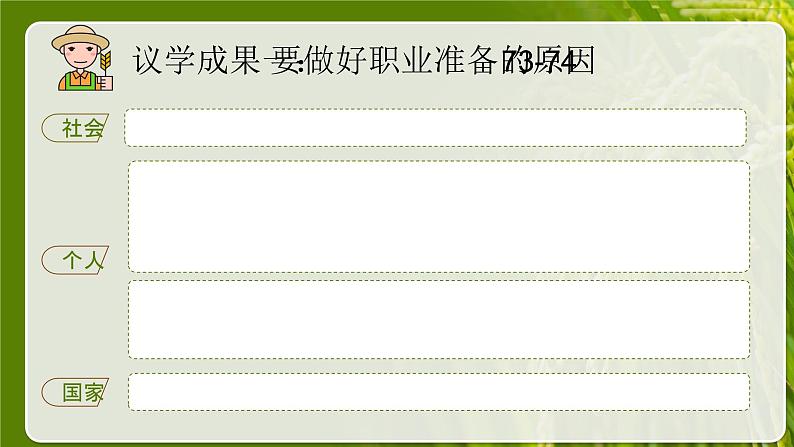 6.2多彩的职业 （教学课件）2024-2025道德与法治九年级下册  统编版第6页