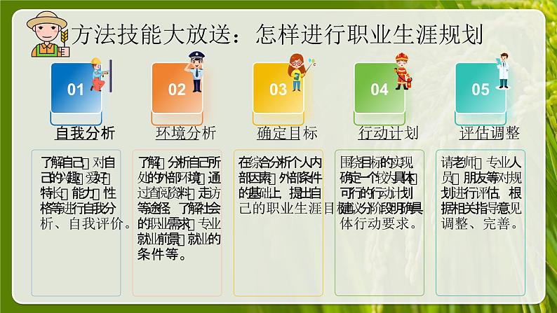 6.2多彩的职业 （教学课件）2024-2025道德与法治九年级下册  统编版第8页