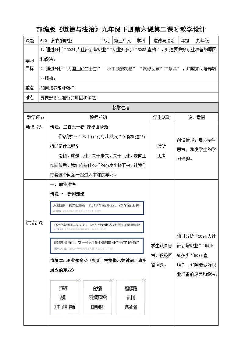 6.2  多彩的职业 （教学设计）2024-2025道德与法治九年级下册  统编版第1页