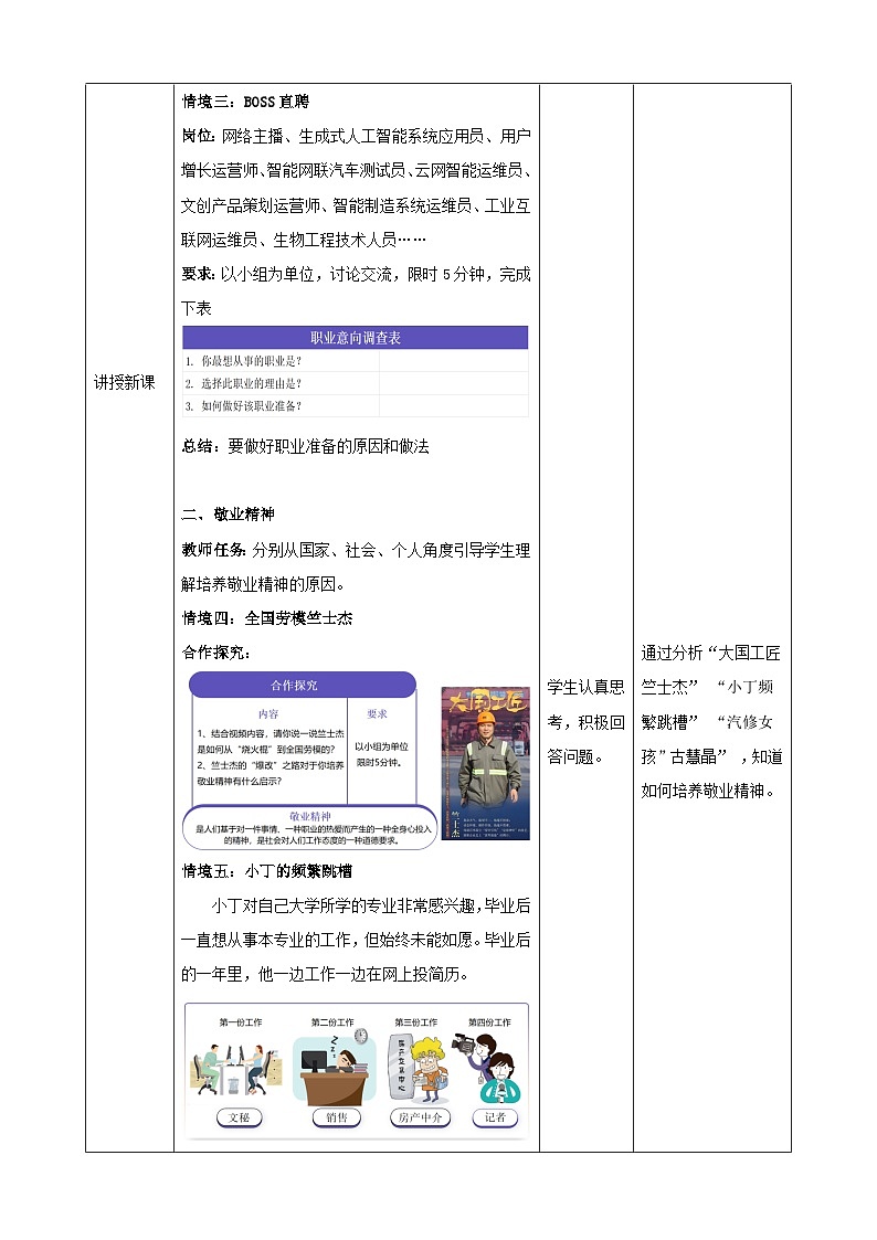 6.2  多彩的职业 （教学设计）2024-2025道德与法治九年级下册  统编版第2页