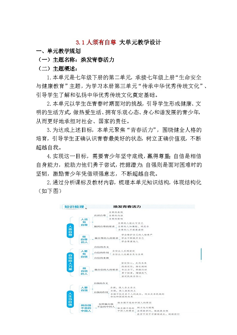 3.1人须有自尊  教学设计-2024-2025学年统编版道德与法治七年级下册第1页