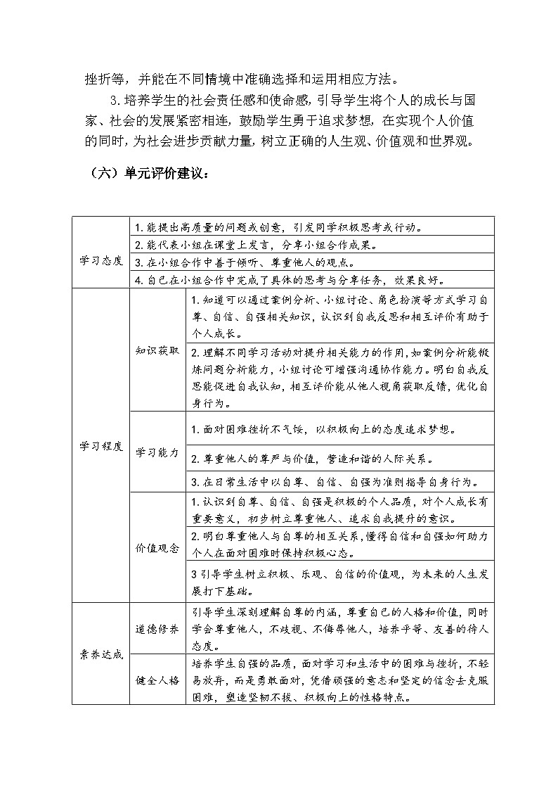 3.1人须有自尊  教学设计-2024-2025学年统编版道德与法治七年级下册第3页