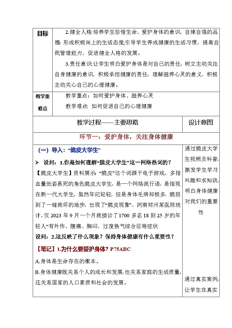 第十课 保持身心健康（教学设计）第2页
