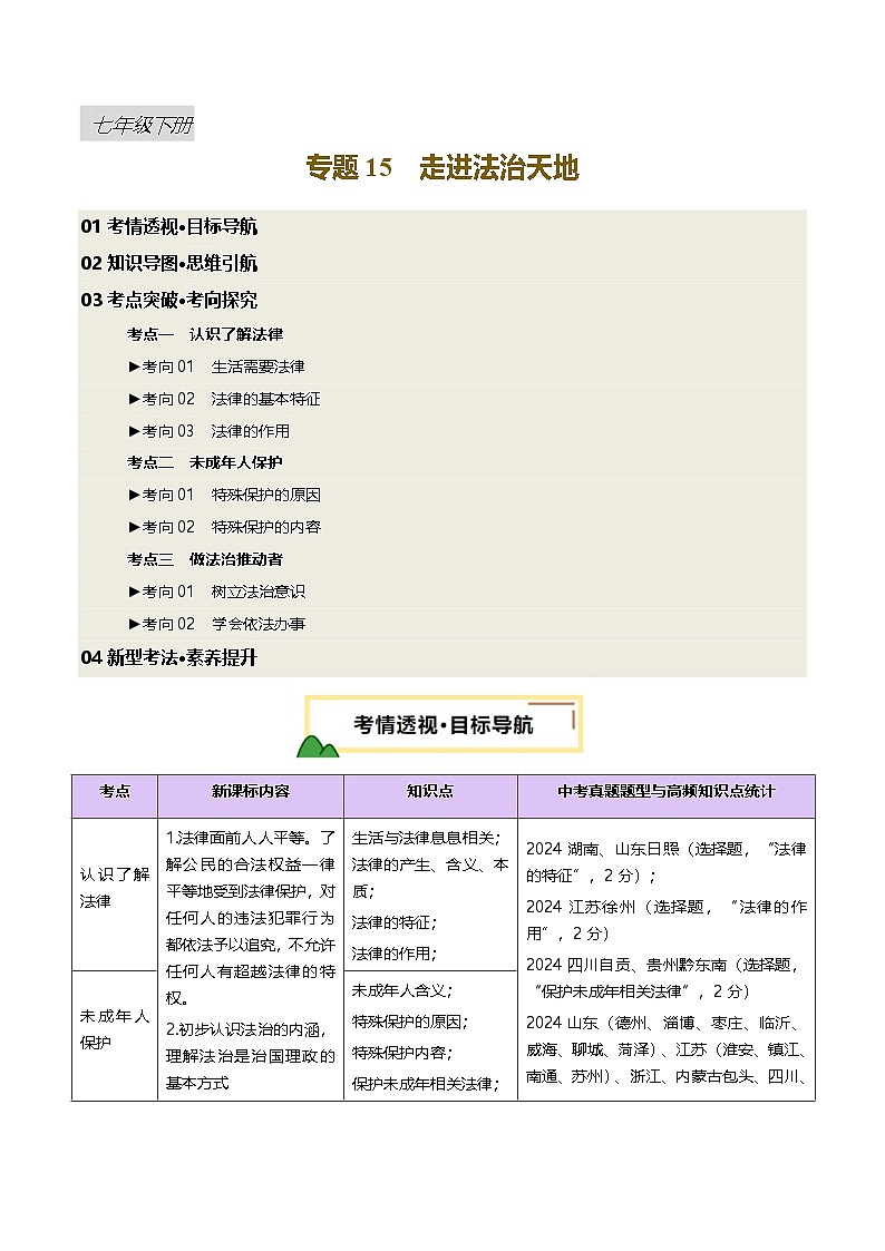 2025年中考道德与法治一轮复习 专题15 走进法治天地 讲义第1页